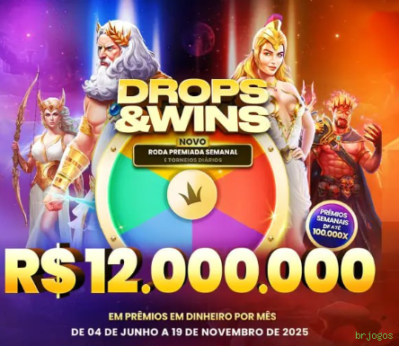 Microgaming brjogos